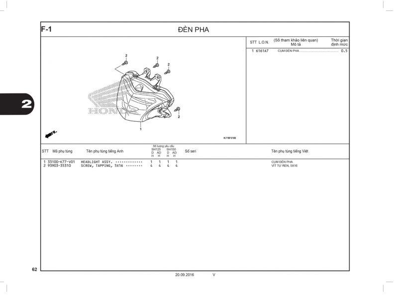 F1 |  Đèn pha | SH 125 – SH 150