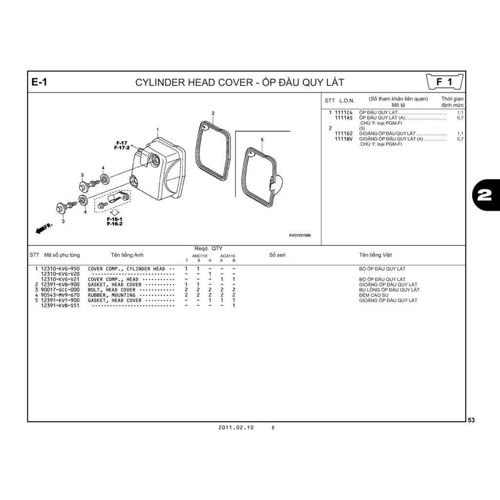 E1 | Ốp đầu quy lát | Air Blade 110