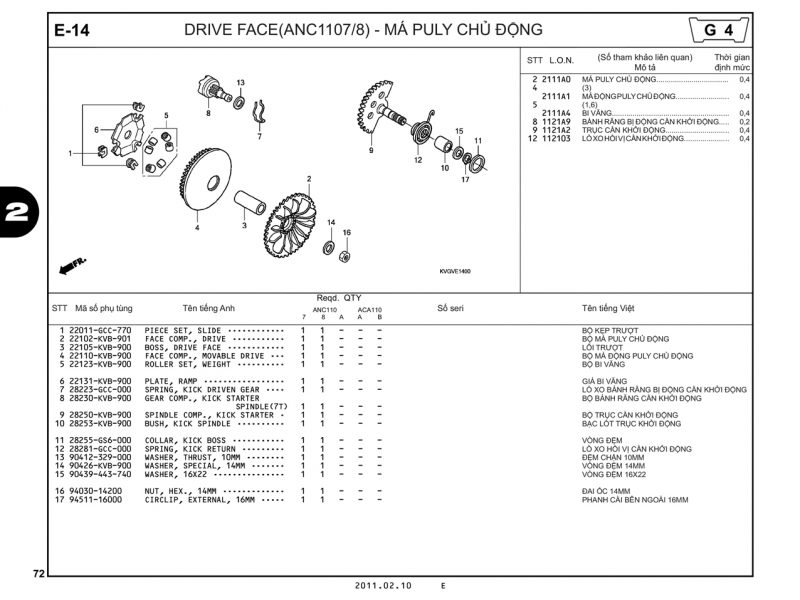 E14 | Má puly chủ động ( ANC1107/8) | Air Blade 110