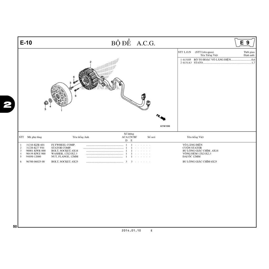 E10 | Bộ đề A.C.G | Air Blade 125