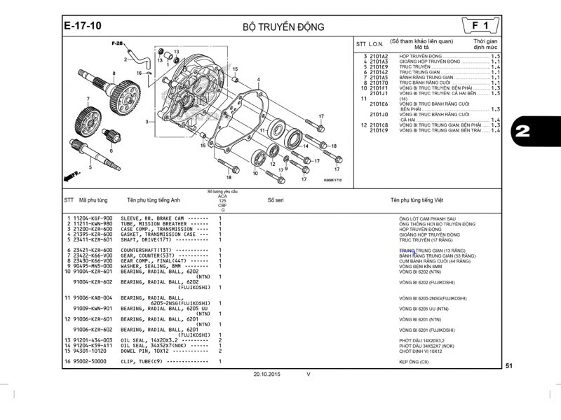 E17-10 | Bộ truyền động | Air Blade 125