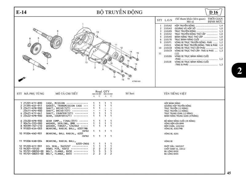 E14 | Bộ truyền động | SH 125 – SH 150