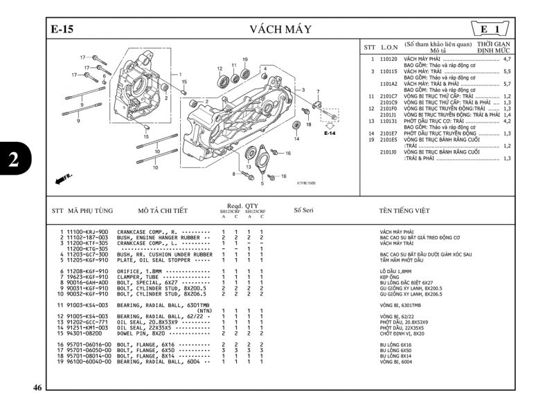 E15 | Vách máy | SH 125 – SH 150