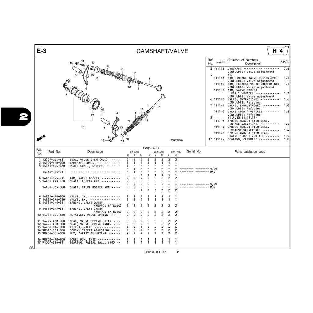 E3 | CAMSHAFT – VALVE | WAVE α – WAVE α+ – WAVE ZX – WAVE RSV – WAVE ALPHA – WAVE RS -WAVE S – WAVE 100S nhập