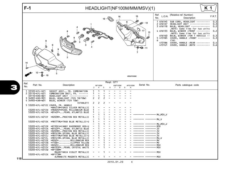 F1 | HEADLIGHT(NF100M/MM/MSV)(1) | WAVE α – WAVE α+ – WAVE ZX – WAVE RSV – WAVE ALPHA – WAVE RS – WAVE S – WAVE 100S nhập