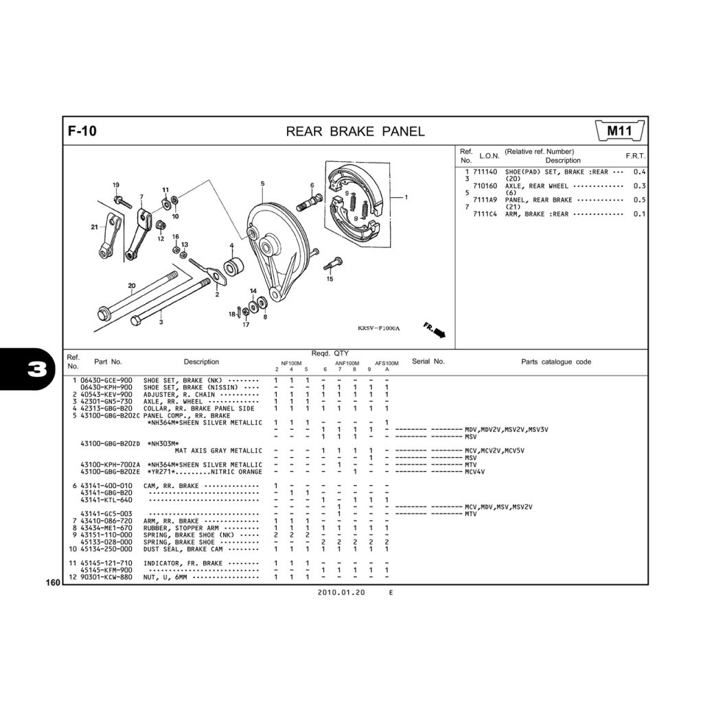 F10 | REAR BRAKE PANEL | WAVE α – WAVE α+ – WAVE ZX – WAVE RSV – WAVE ALPHA – WAVE RS – WAVE S – WAVE 100S nhập