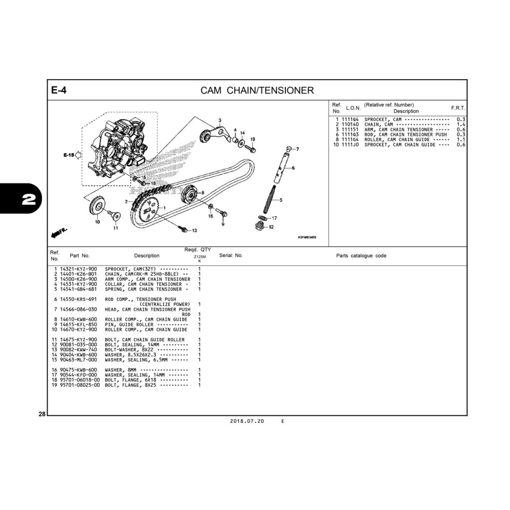 E4 | CAM CHAIN – TENSIONER | Monkey 125