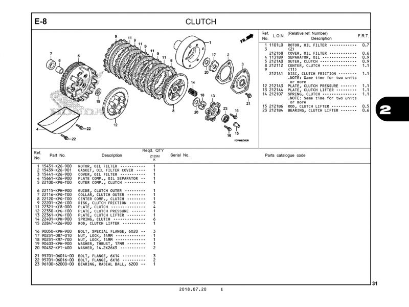 E8 | CLUTCH | Monkey 125