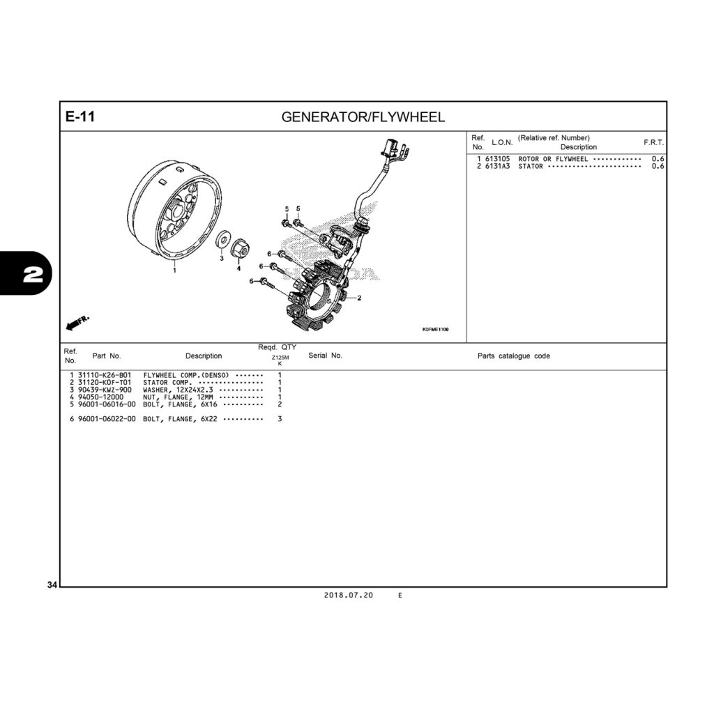 E11 | GENERATOR – FLYWHEEL | Monkey 125