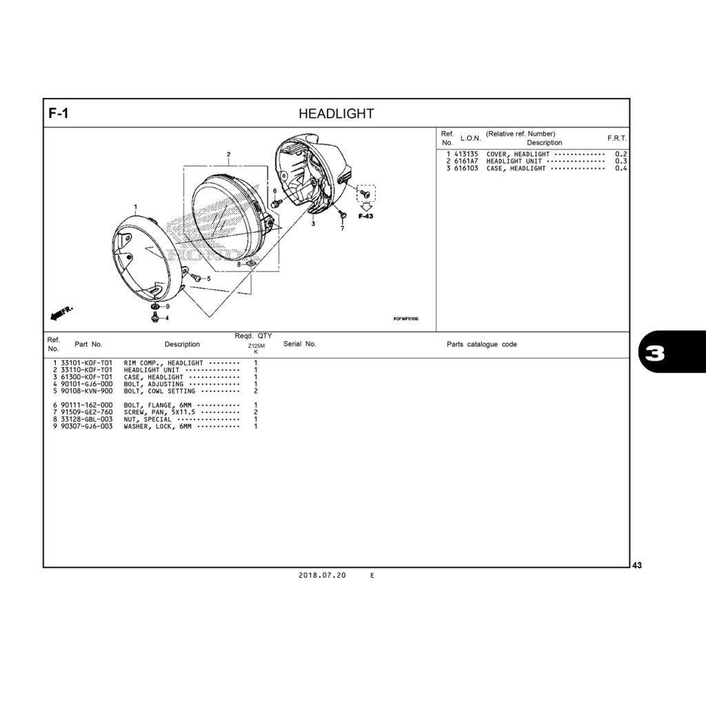 F1 | HEADLIGHT | Monkey 125