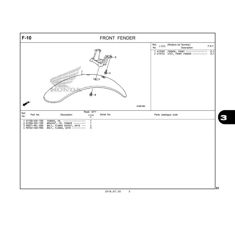F10 | FRONT FENDER | Monkey 125