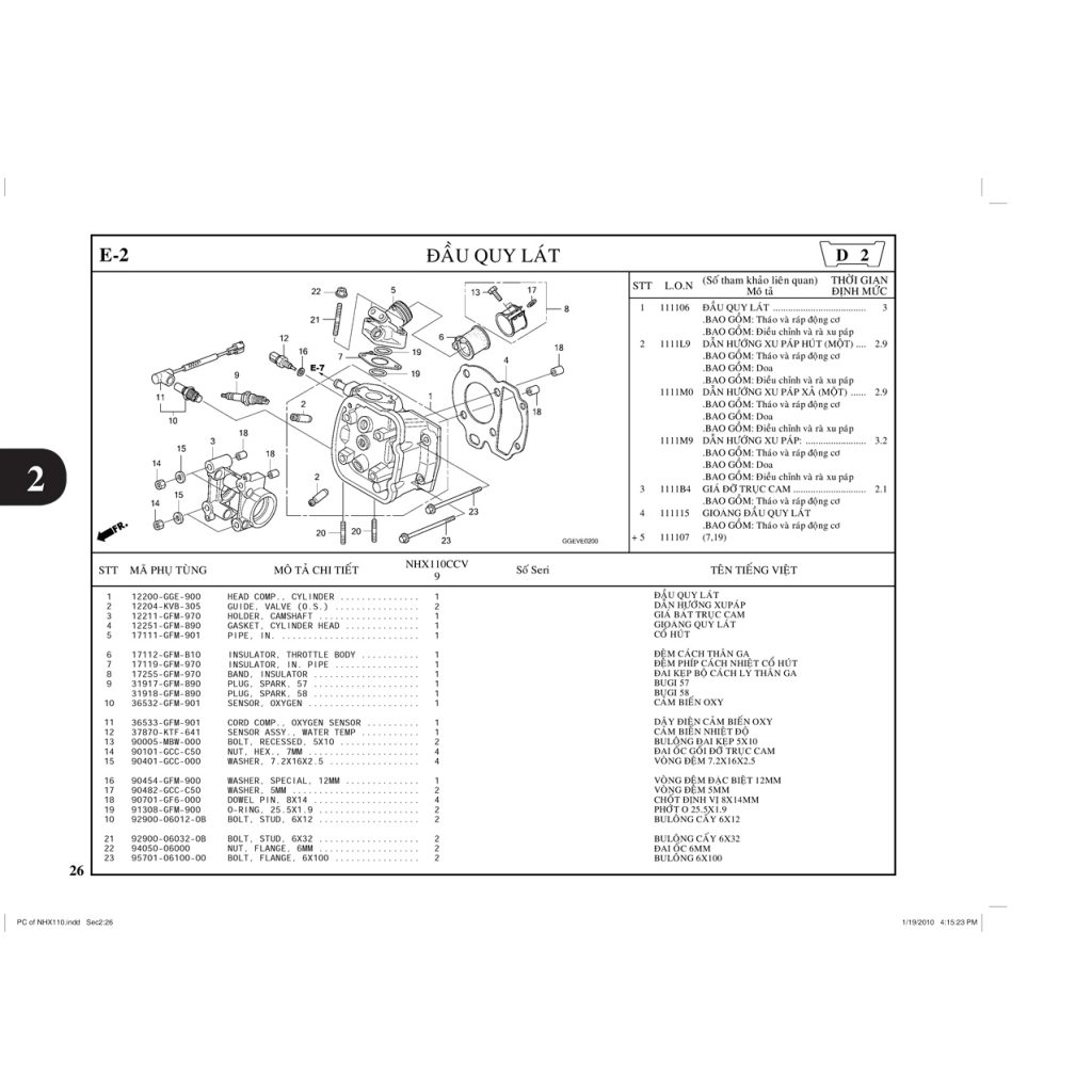 E2 | Đầu quy lát | LEAD 110