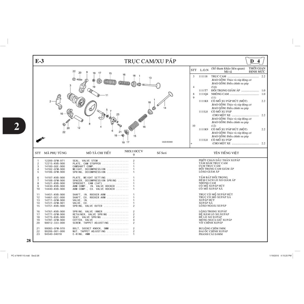 E3 | Trục cam – Xu páp | LEAD 110