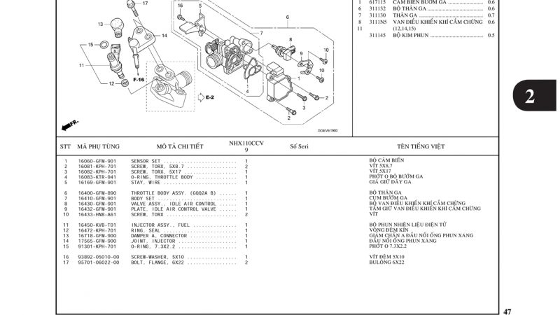 E19 | Bộ bướm ga | LEAD 110