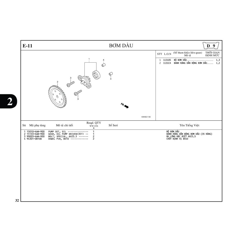 E11 | BƠM DẦU | PCX