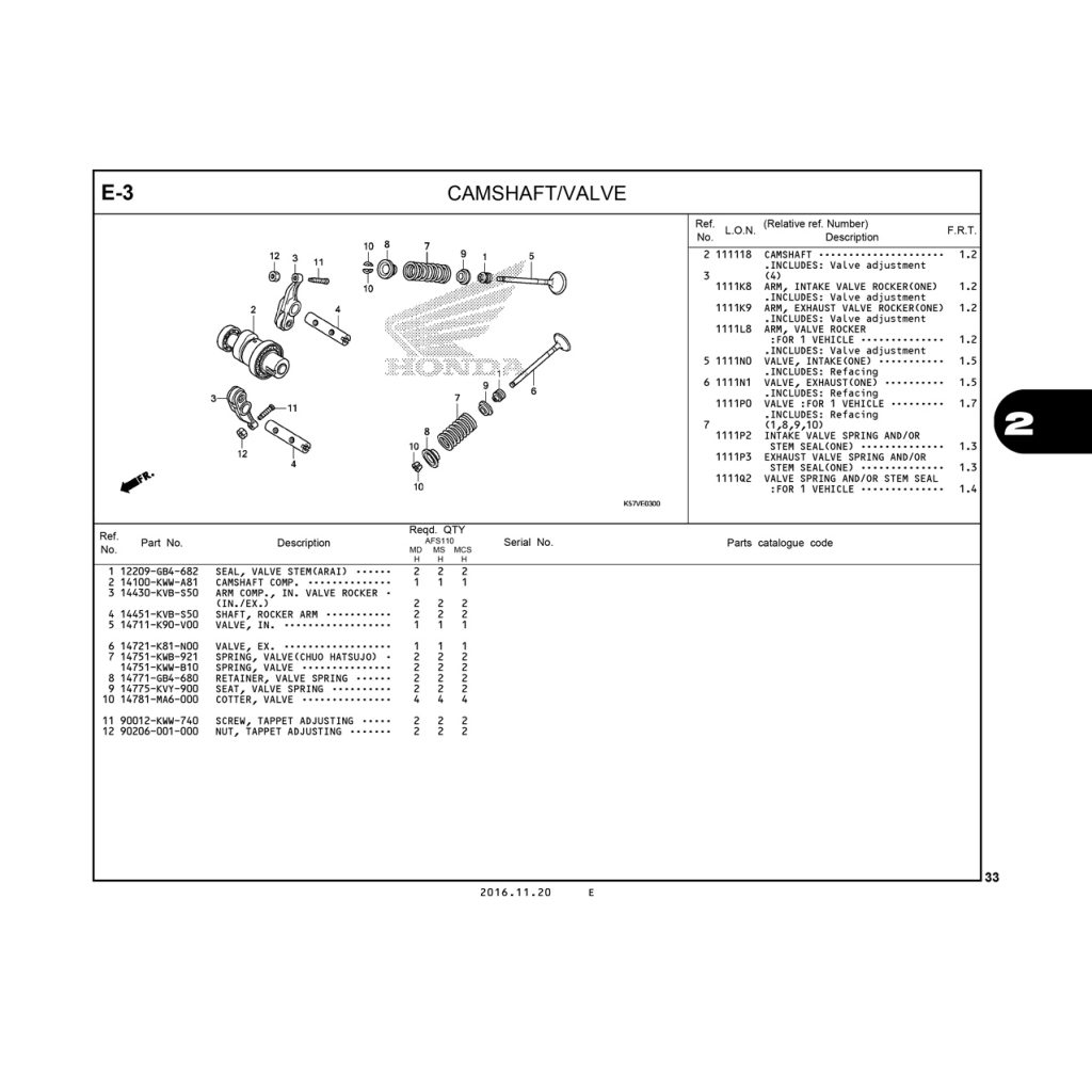 E3 | CAMSHAFT – VALVE | BLADE 110