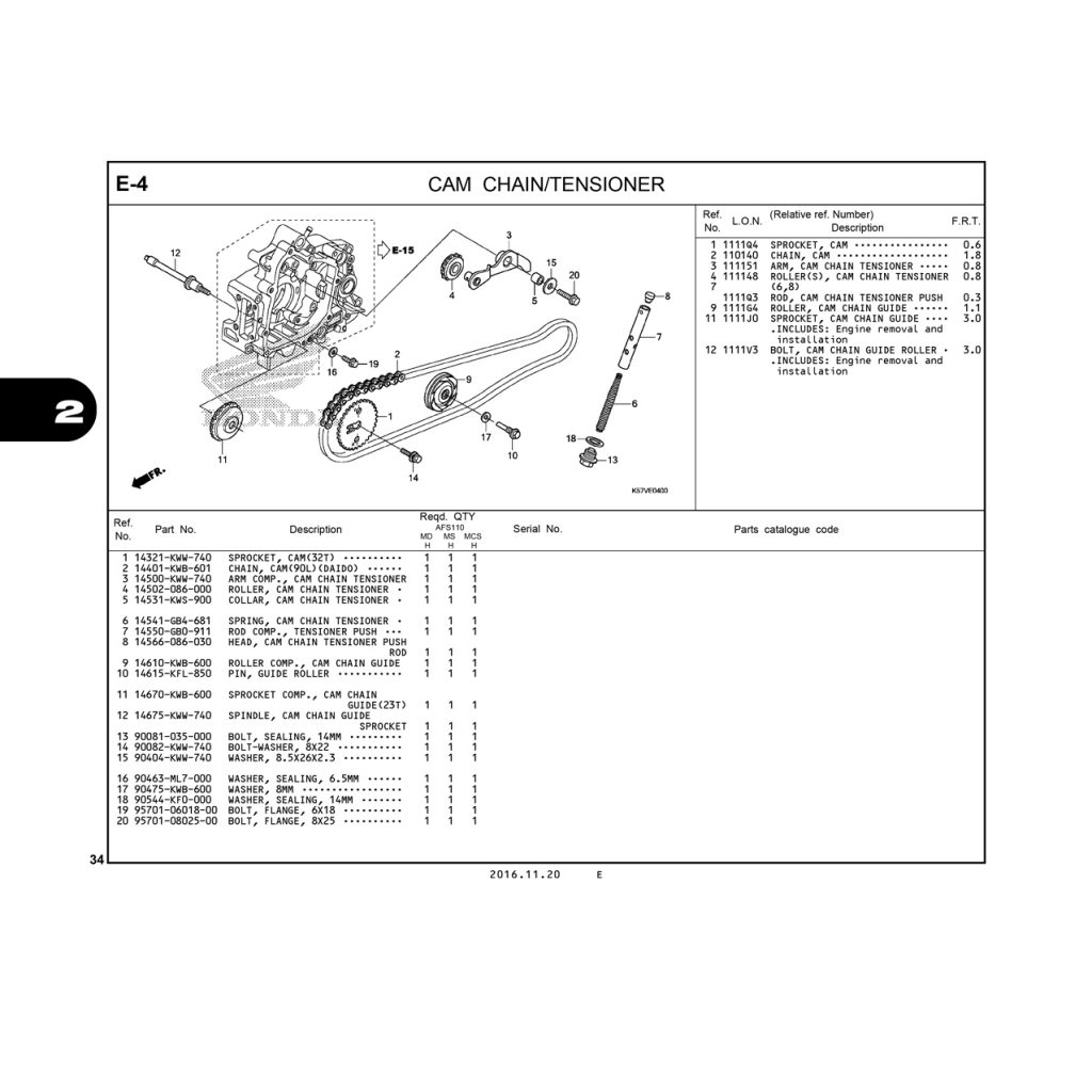 E4 | CAM CHAIN – TENSIONER | BLADE 110