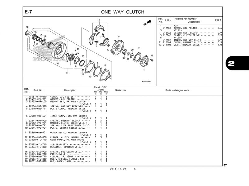 E7 | ONE WAY CLUTCH | BLADE 110