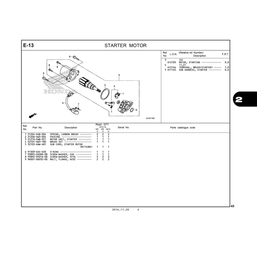 E13 | STARTER MOTOR | BLADE 110