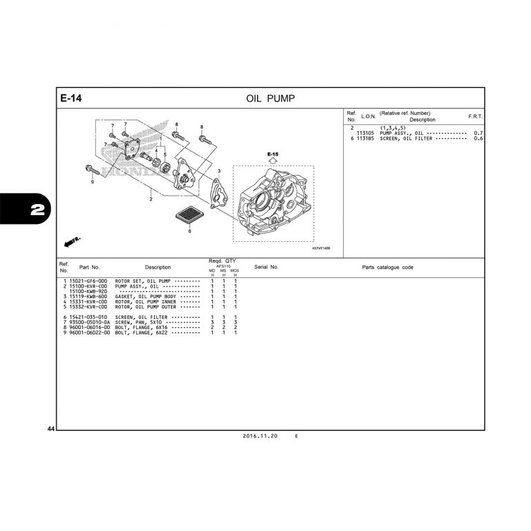 E14 | OIL PUMP | BLADE 110