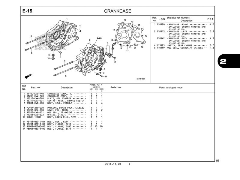 E15 | CRANKCASE | BLADE 110