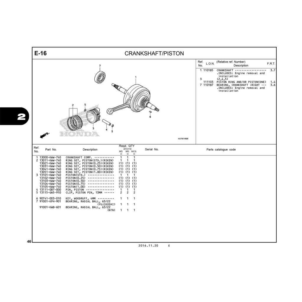 E16 | CRANKSHAFT – PISTON | BLADE 110