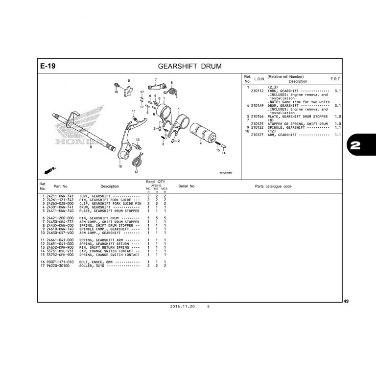 E19 | GEARSHIFT DRUM | BLADE 110