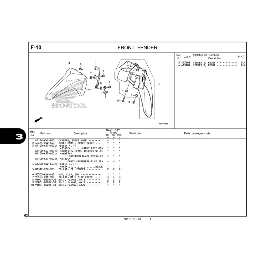 F10 | FRONT FENDER | BLADE 110