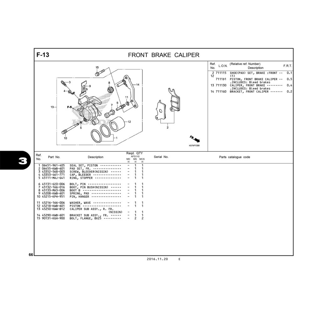 F13 | FRONT BRAKE CALIPER | BLADE 110