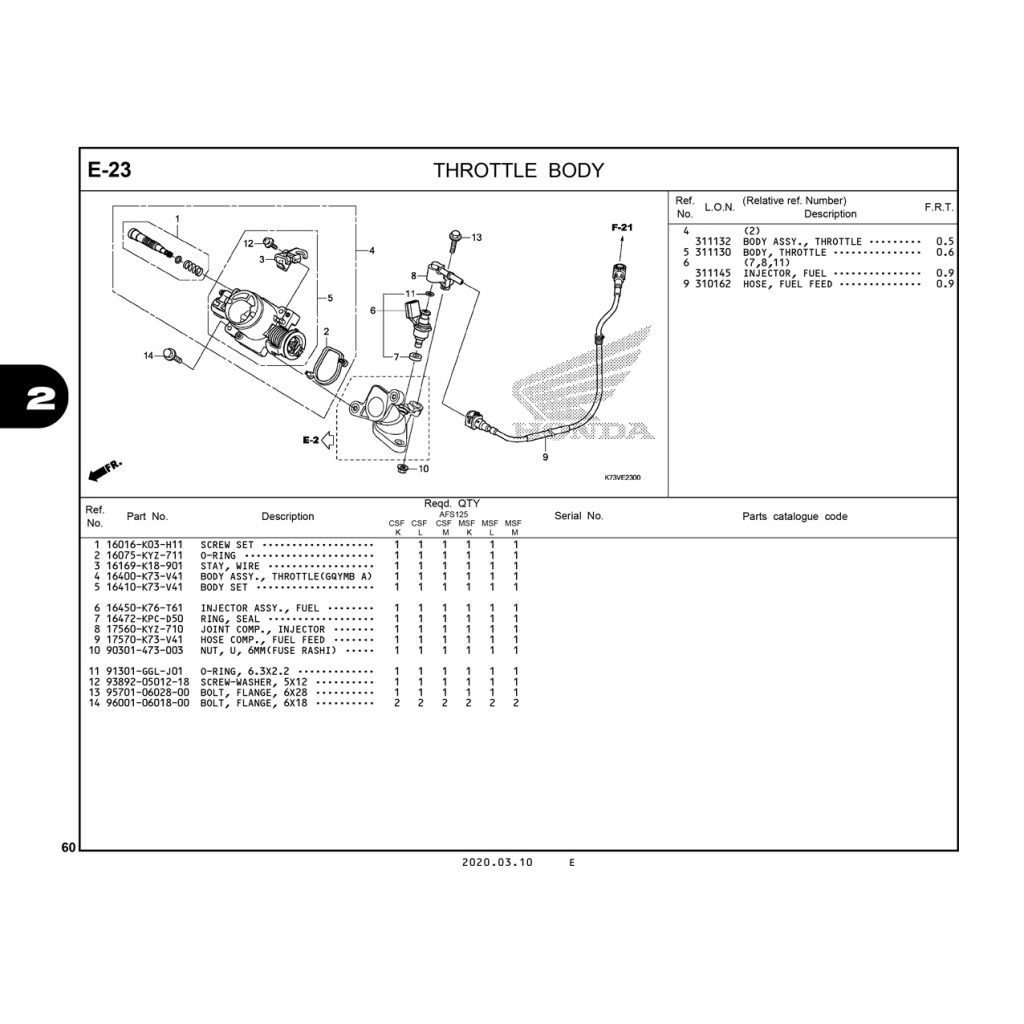 E23 | THROTTLE BODY | FUTURE 125 FI
