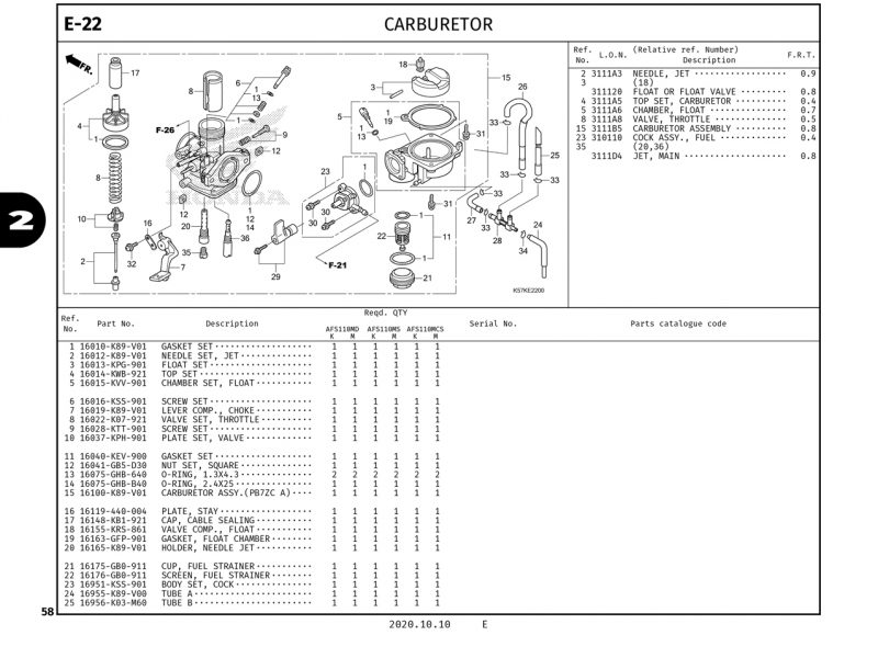 E22 | CARBURETOR | BLADE 110