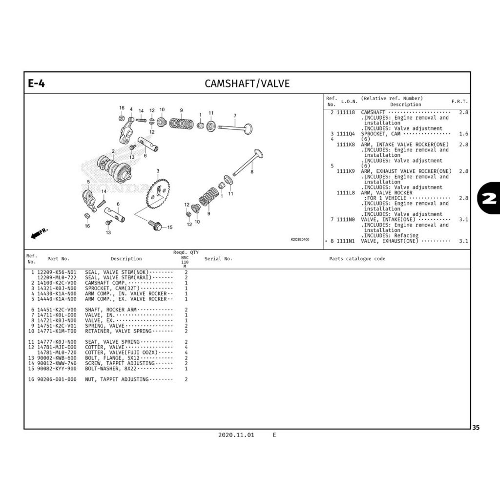 E4 | CAMSHAFT – VALVE | VISION 110