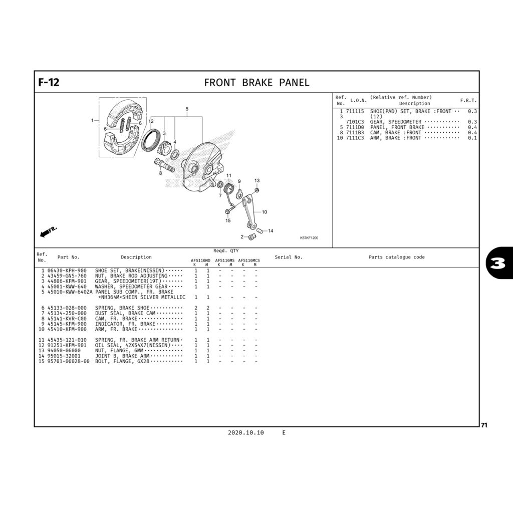 F12 | FRONT BRAKE PANEL | BLADE