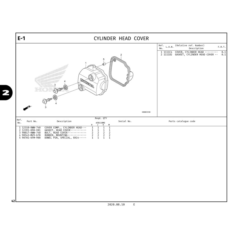 E1 | CYLINDER HEAD COVER |  WAVE ALPHA 110