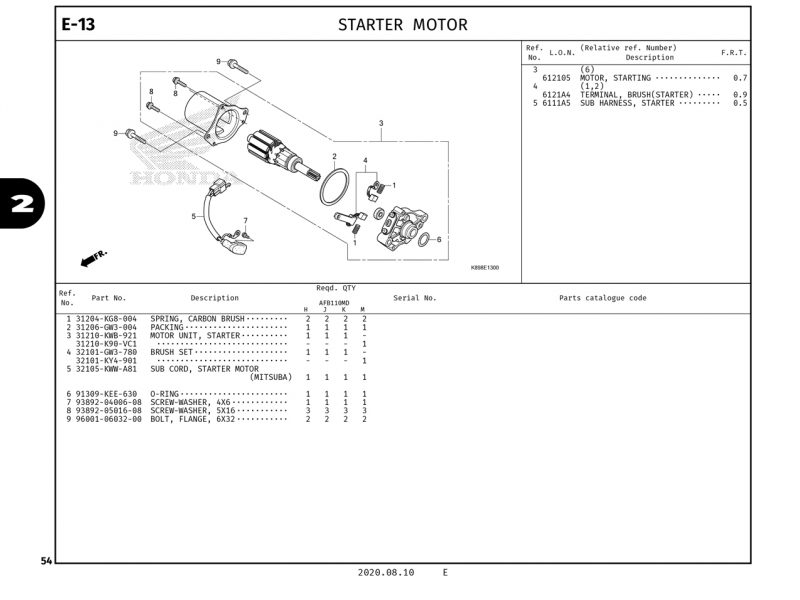 E13 | STARTER MOTOR | WAVE ALPHA 110