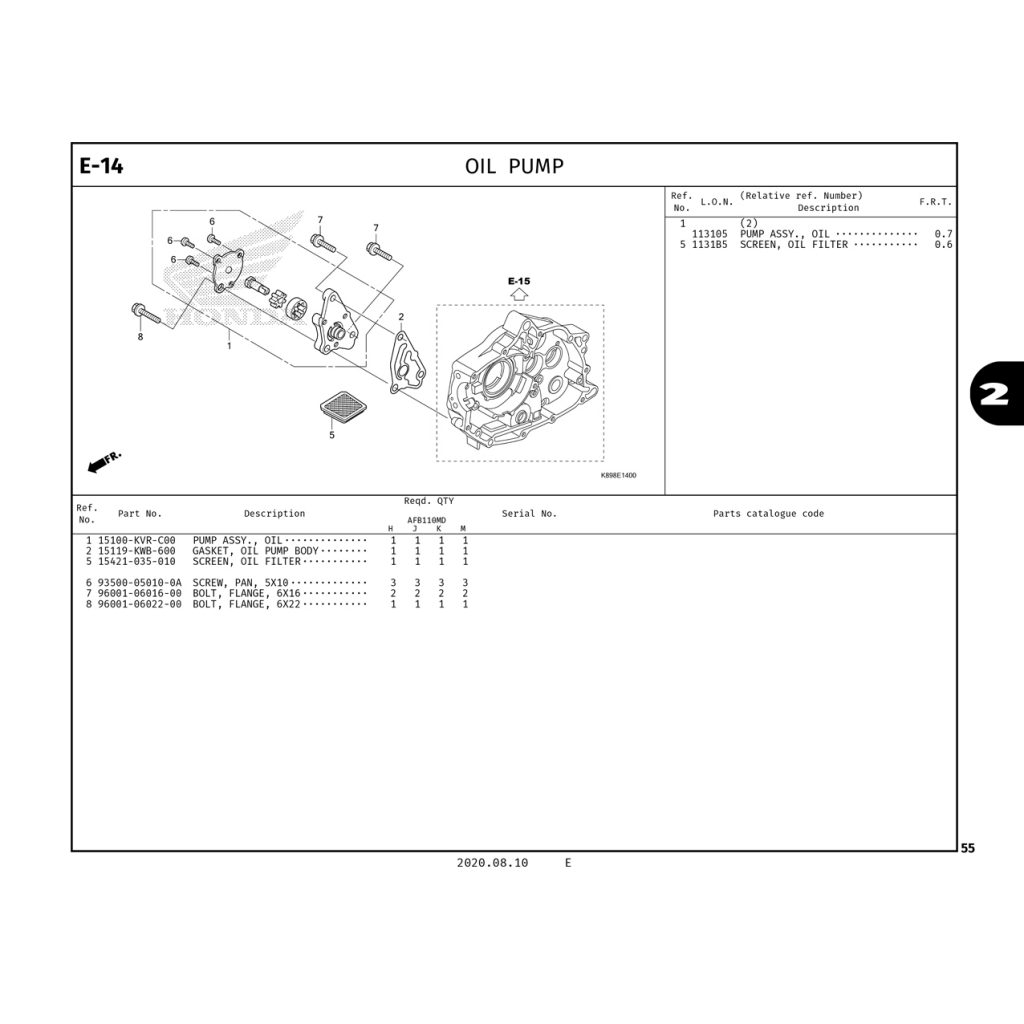 E14 | OIL PUMP | WAVE ALPHA 110