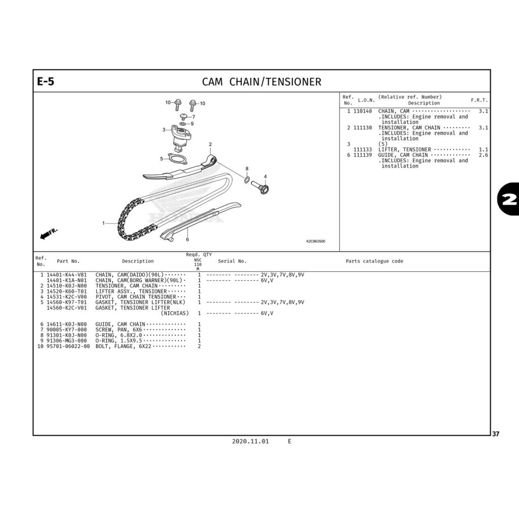 E5 | CAM CHAIN – TENSIONER | VISION 110