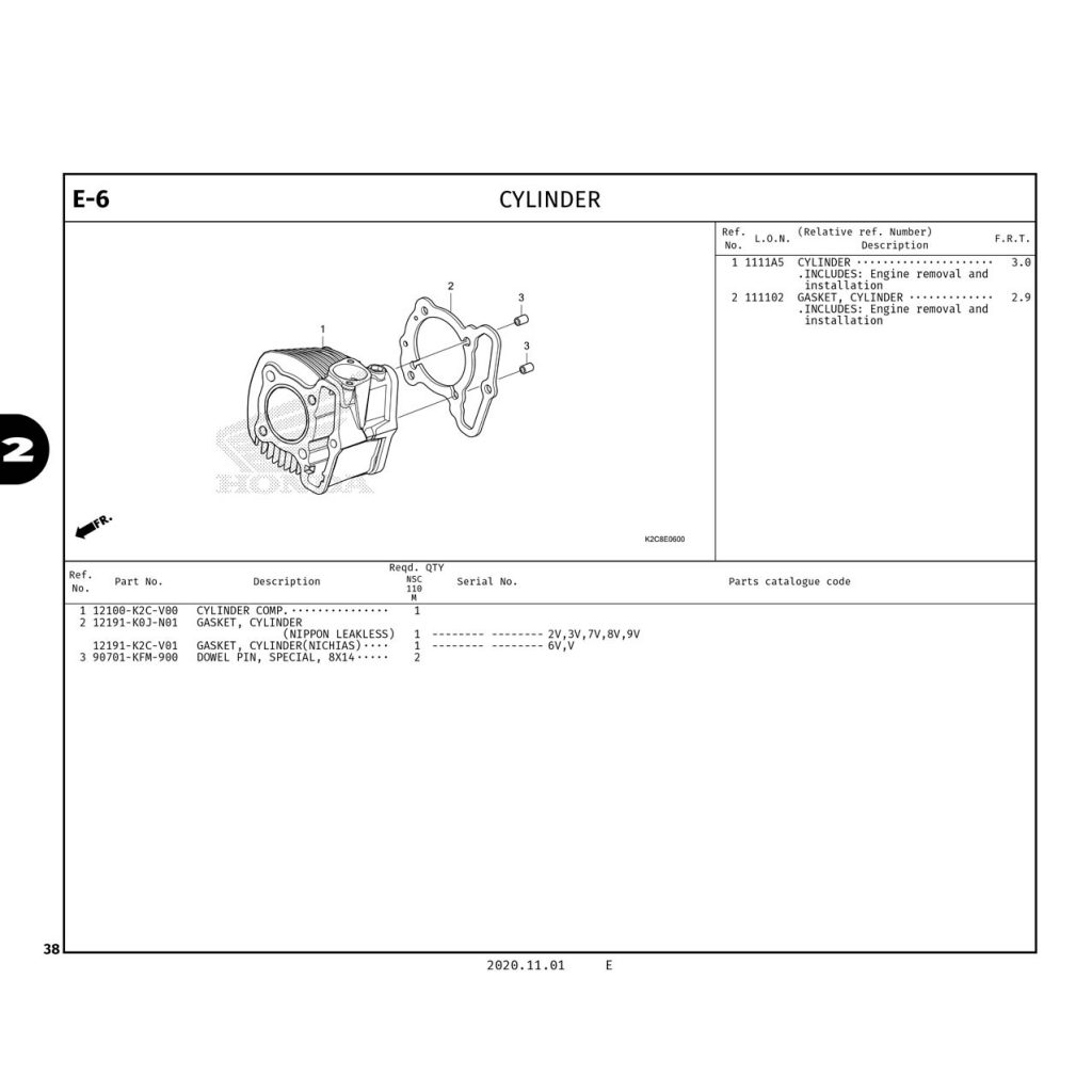E6 | CYLINDER | VISION 110
