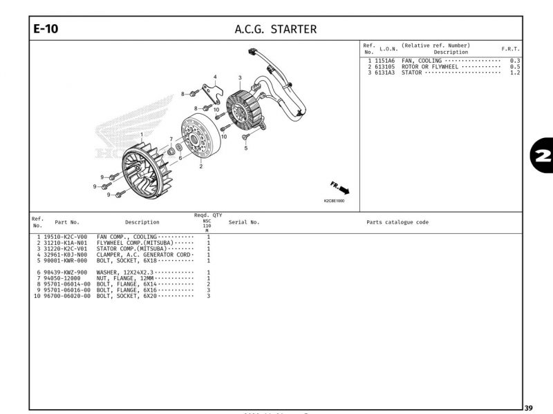 E10 | A.C.G. STARTER | VISION 110