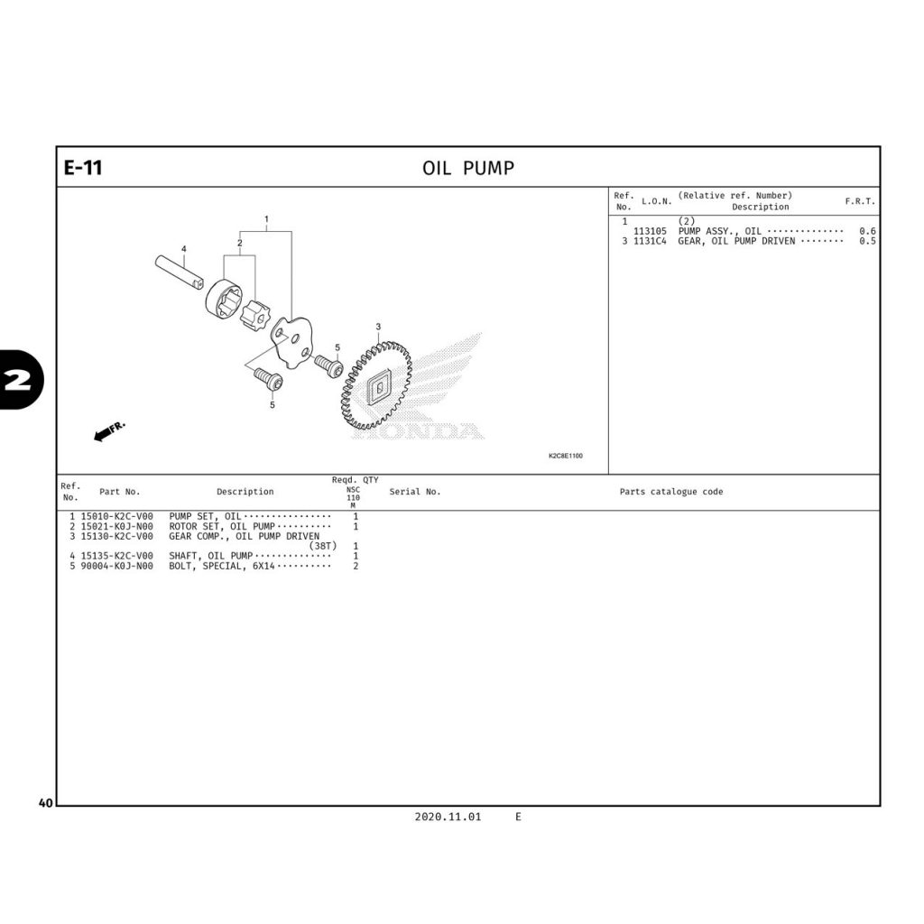 E11 | OIL PUMP | VISION 110