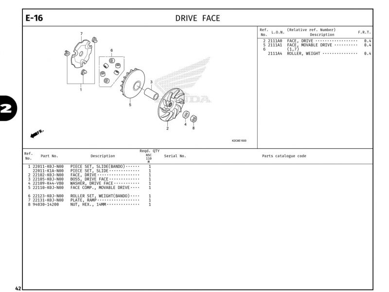 E16 | DRIVE FACE | VISION 110