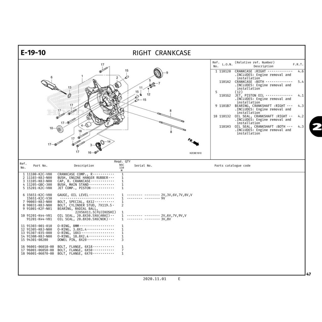 E19-10 | RIGHT CRANKCASE | VISION 110