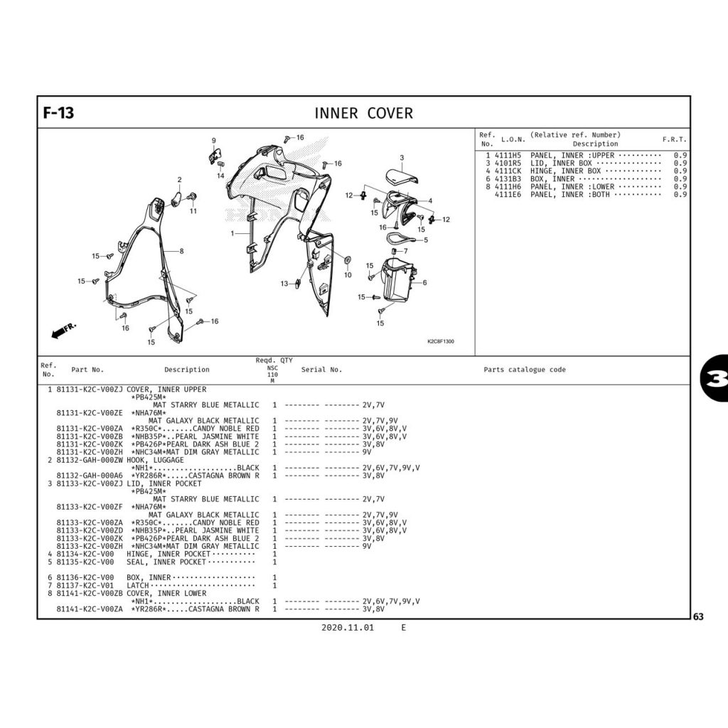 F13 | INNER COVER | VISION 110