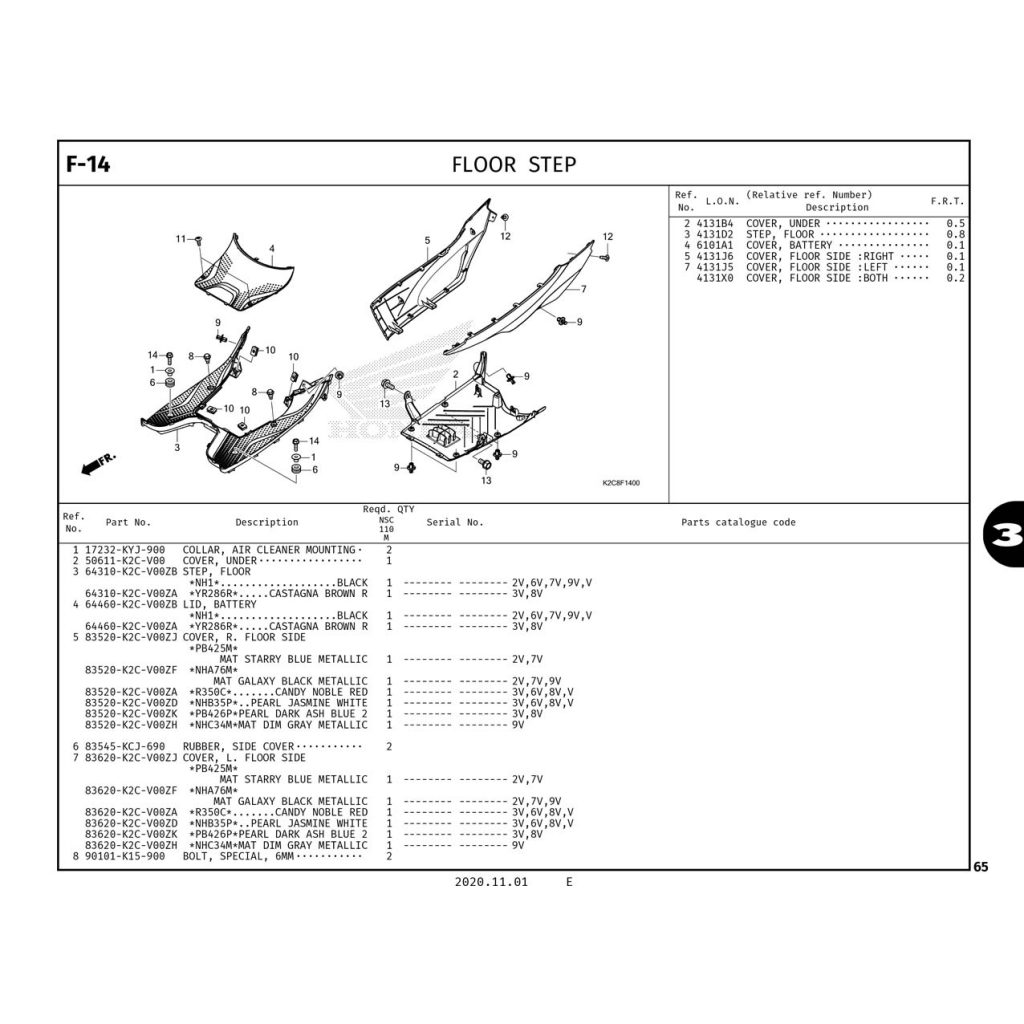 F14 | FLOOR STEP | VISION 110