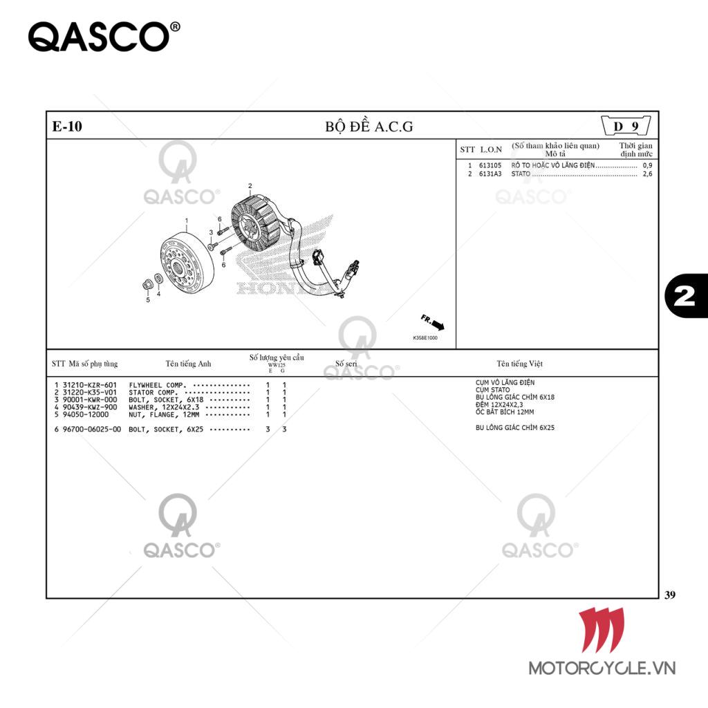 E10 | BỘ ĐỀ A.C.G | PCX