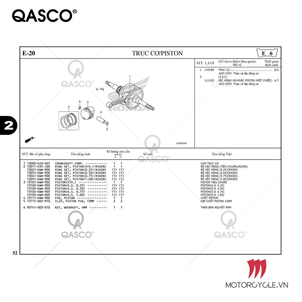 E20 | TRỤC CƠ – PISTON | PCX