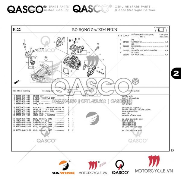 E22 | BỘ HỌNG GA – KIM PHUN | PCX