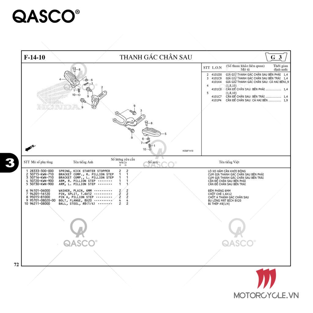 F14-10 | THANH GÁC CHÂN SAU | PCX