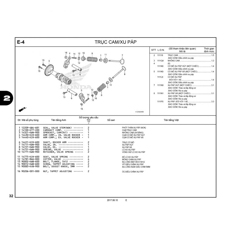 E4 | TRỤC CAM/XU PÁP | LEAD 125
