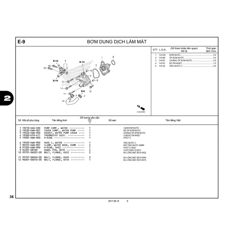 E9 | BƠM DUNG DỊCH LÀM MÁT | LEAD 125